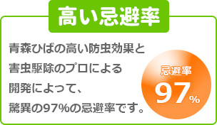 高い忌避率