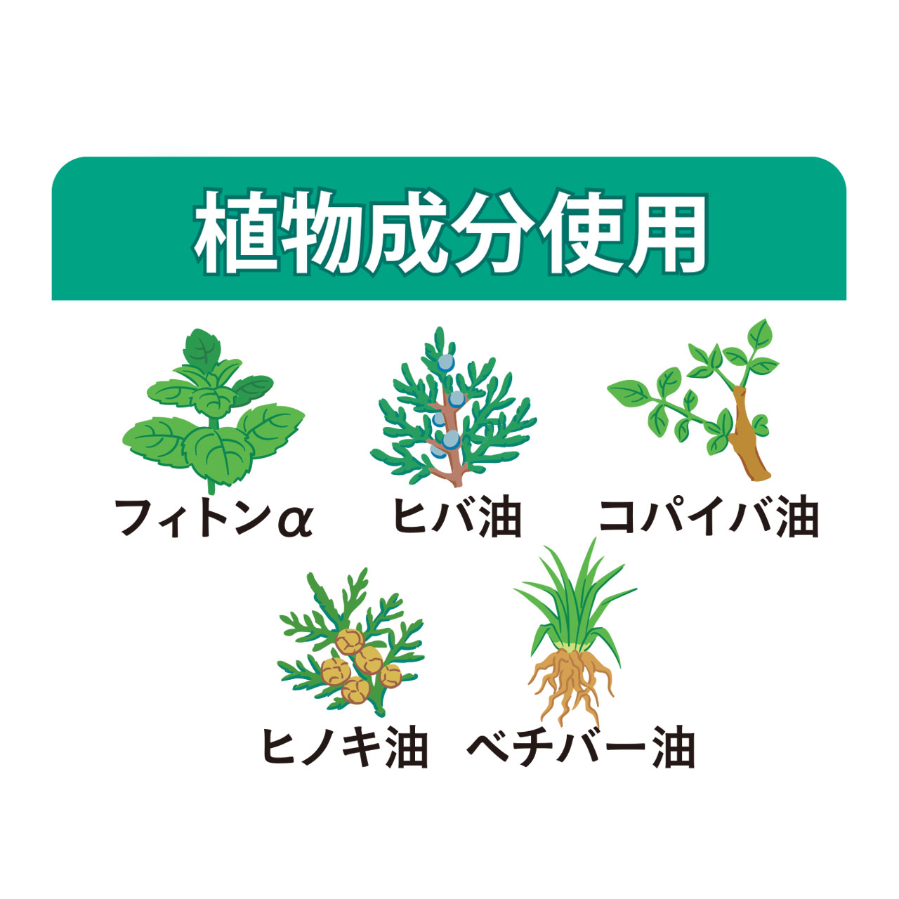 発売モデル ダニコナイ 3個入り ダニ対策 ダニ除去 ダニ忌避剤 4938922150434