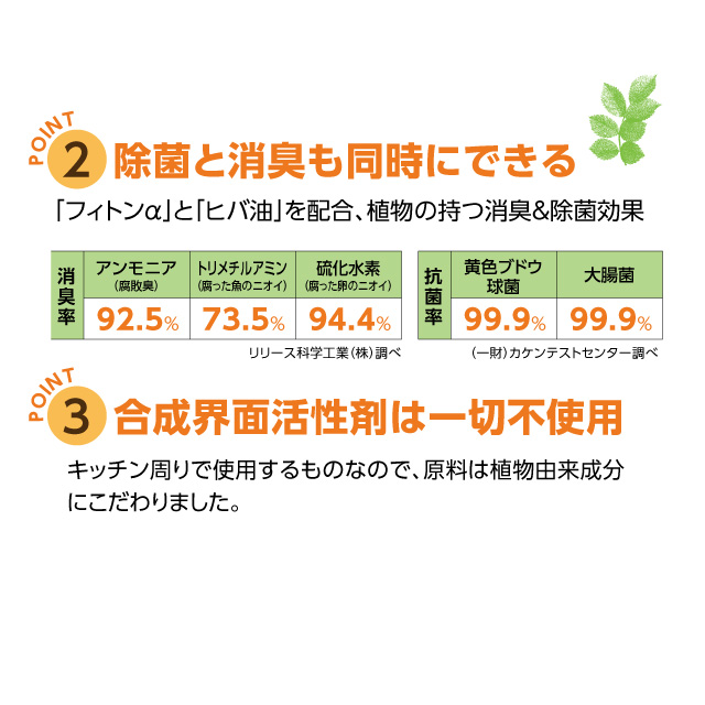 フィトンα キッチンクリーナー 油汚れ落とし