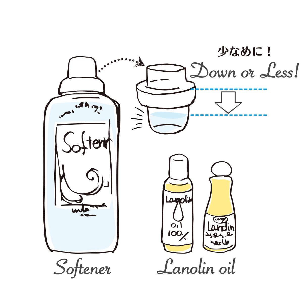 柔軟剤は使っていいの?