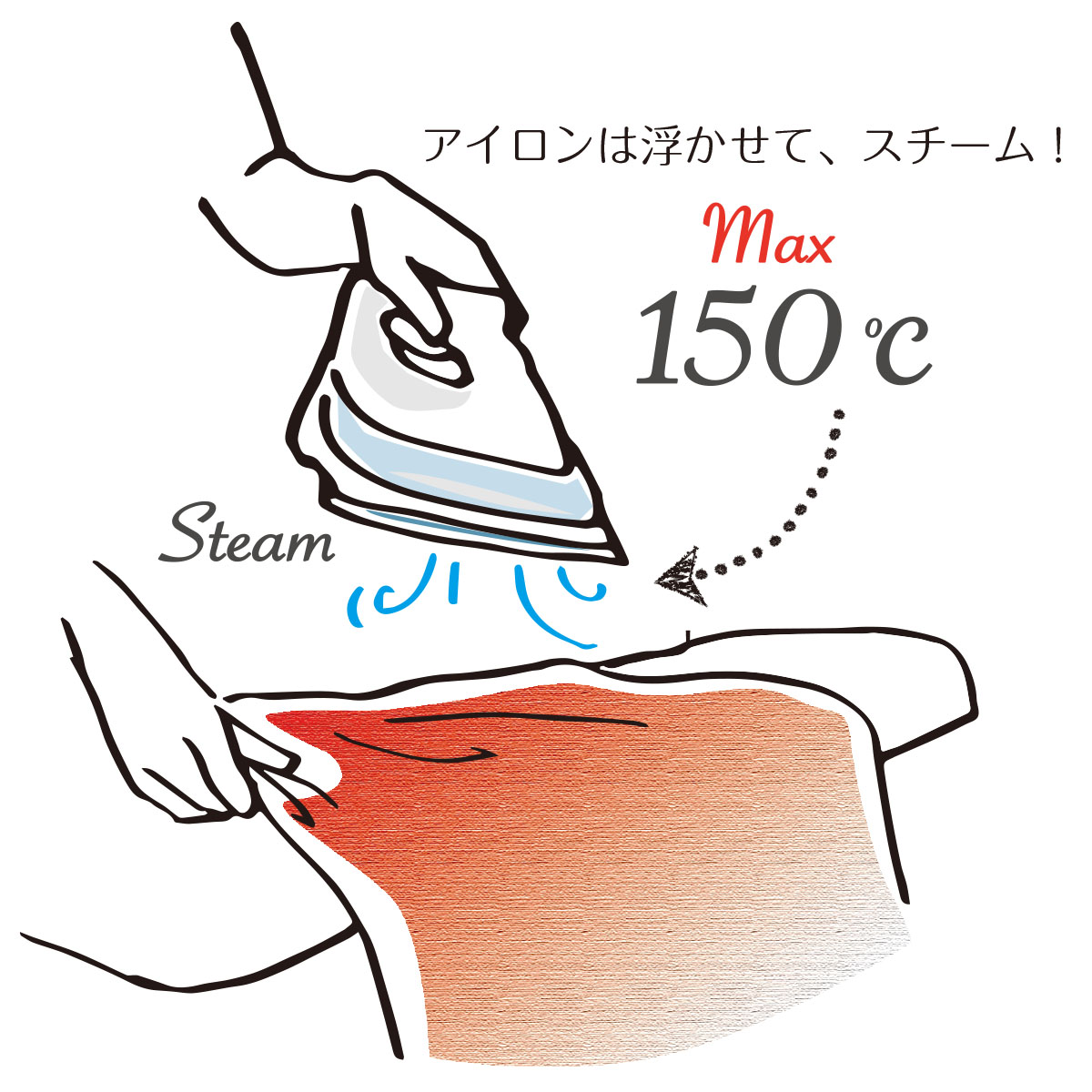 押さない「浮かしアイロン」が大前提