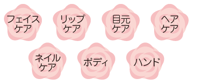 ローズボディバーム使い方