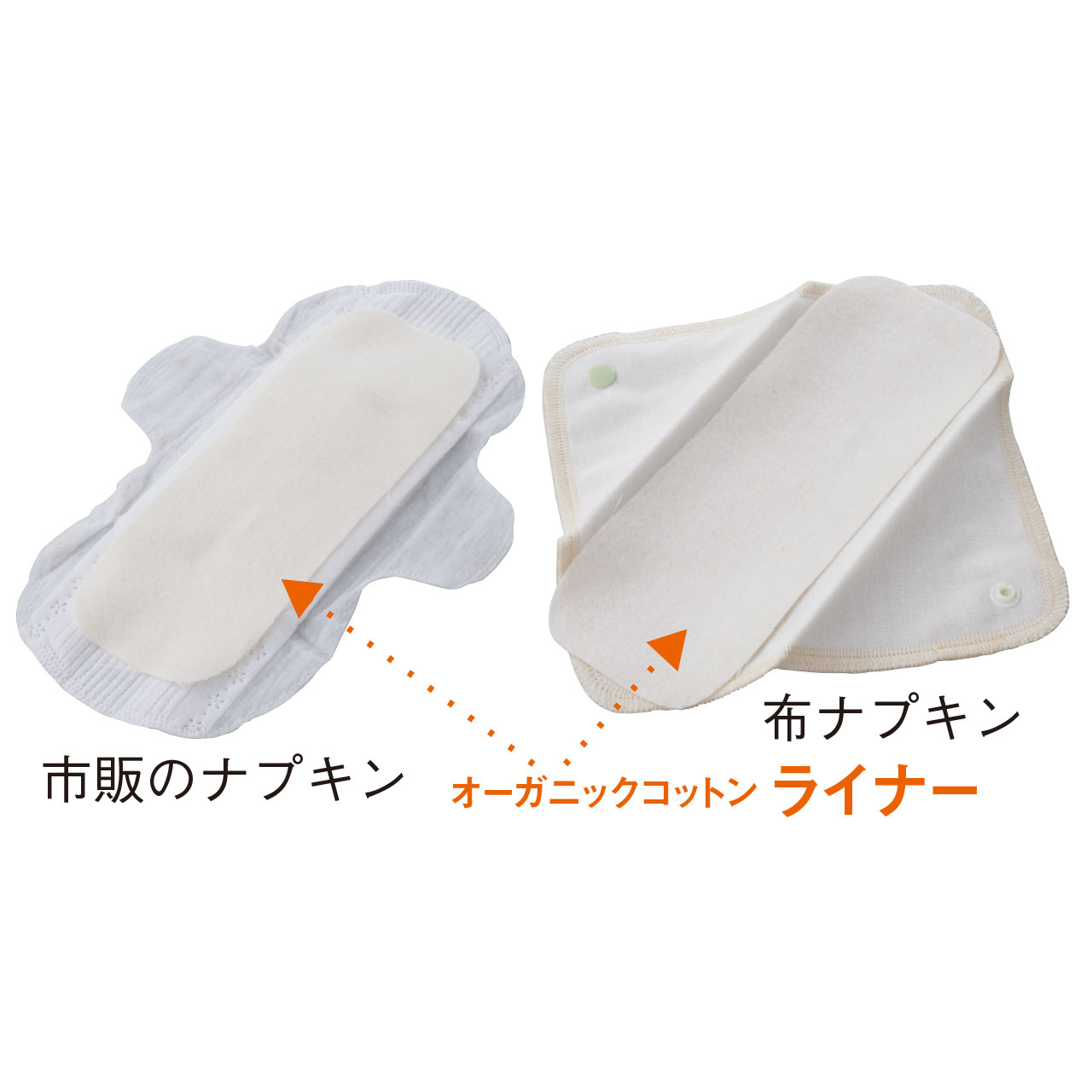 オーガニックコットンライナー画像