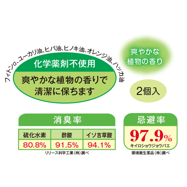 化学薬剤不使用 消臭率 忌避率